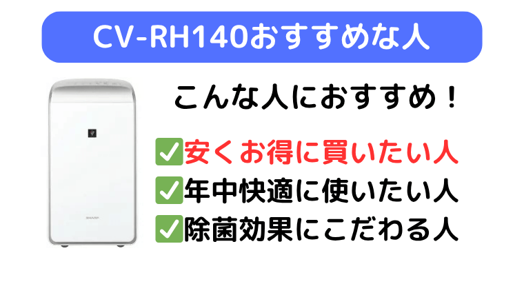 CV-RH140は安くお得に買いたい人