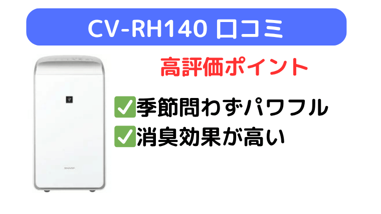 CV-RH140の口コミ:年中快適に使えてパワフルな除湿能力が好評