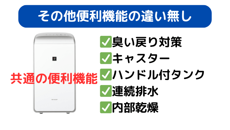 CV-SH150とCV-RH140その他便利機能の違い無し