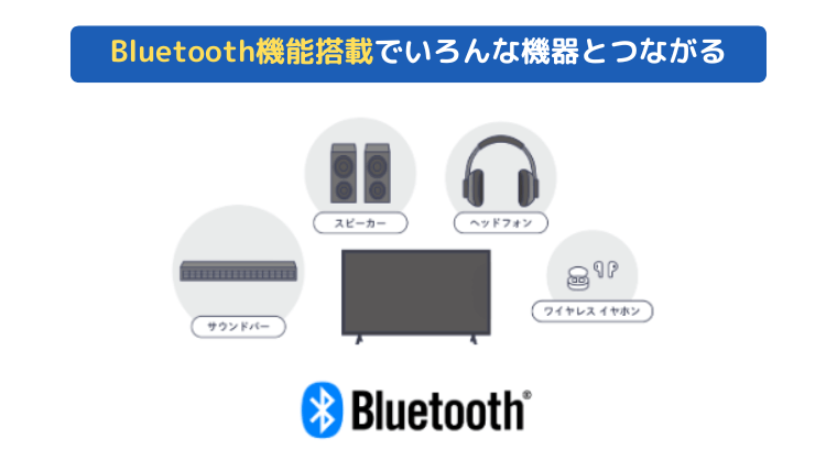 Differences between 32A40H and 32A4N Bluetooth functions