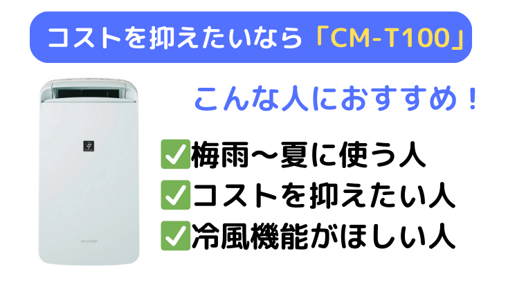 CM-T100は梅雨~夏に使いたい、コストを抑えたい人におすすめ