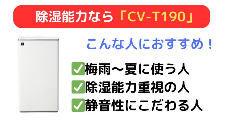 CV-T190は梅雨~夏に使いたい、除湿能力・静音性にこだわる人におすすめ