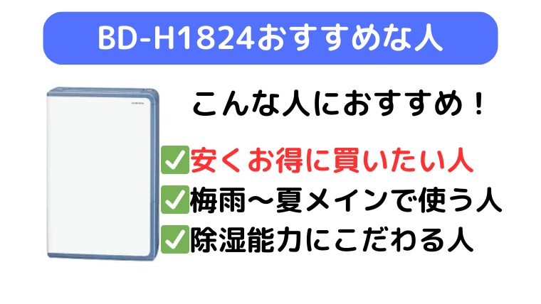 BD-H1824は安くお得に買いたい人
