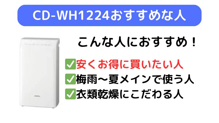 CD-WH1224は安くお得に買いたい人