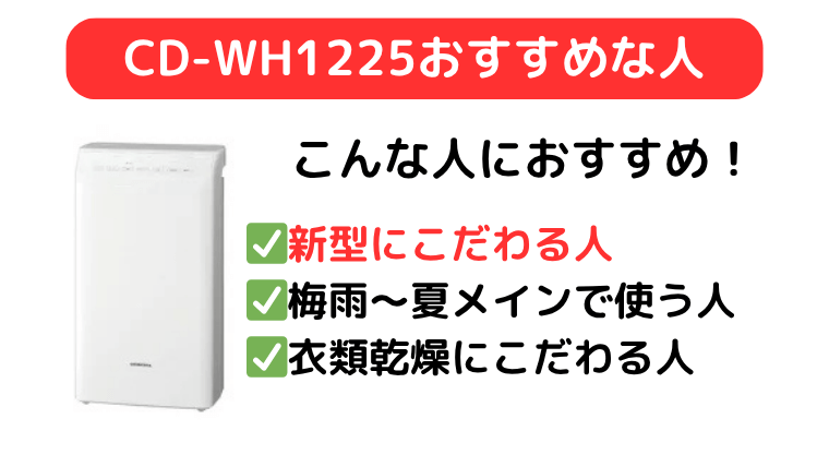 CD-WH1225は新型にこだわる人
