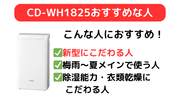 CD-WH1825は新型にこだわる人