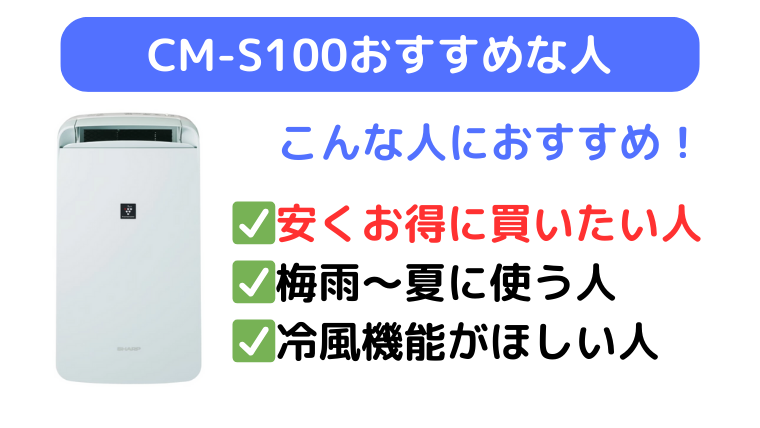 CM-S100は安くお得に買いたい人