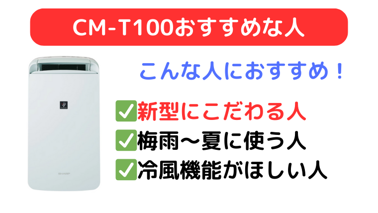 CM-T100は新型にこだわる人