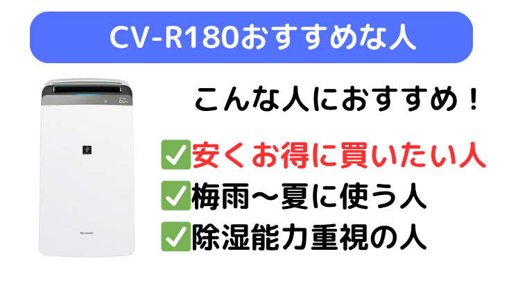 CV-R180は安くお得に買いたい人