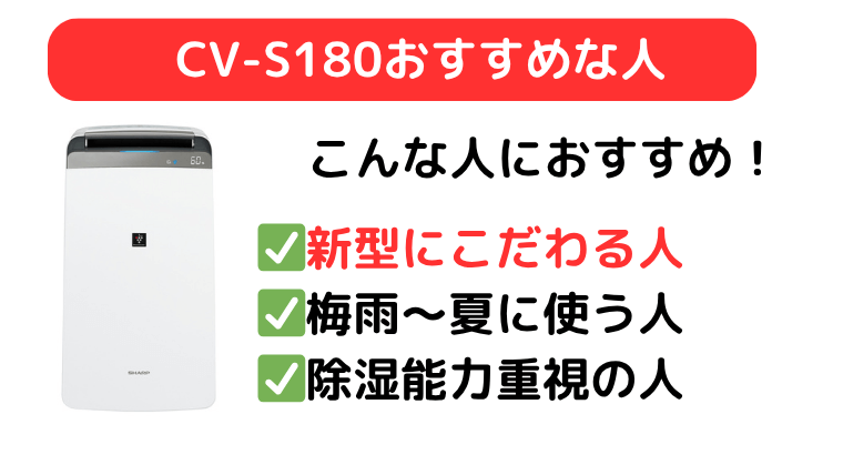 CV-S180は新型にこだわる人