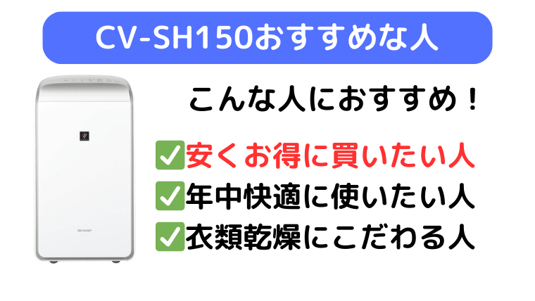 CV-SH150は安く買いたい人