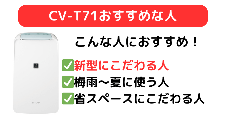 CV-T71は新型にこだわる人