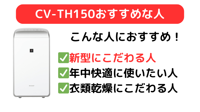 CV-TH150は新型にこだわる人