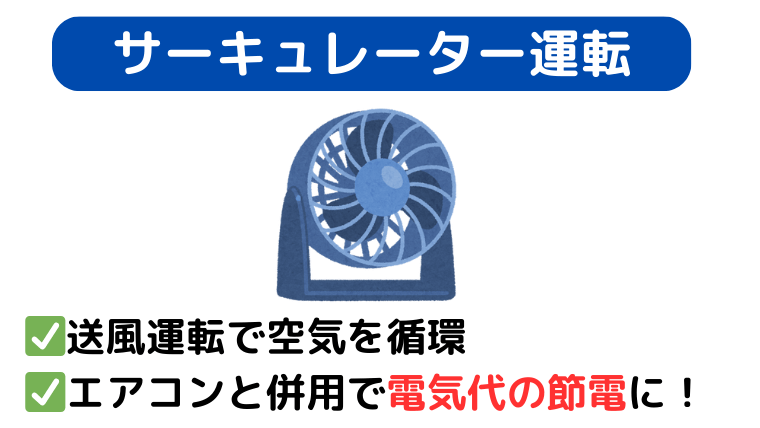 サーキュレーター:お部屋の空気を循環できる。エアコンの節電に便利