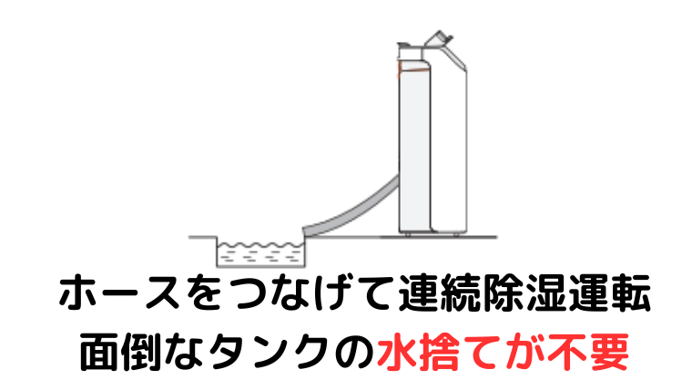 連続排水に対応