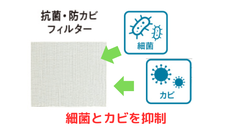 抗菌・防カビフィルター搭載