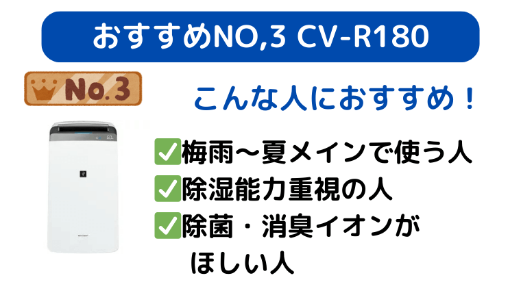 おすすめNO,3 シャープ CV-R180