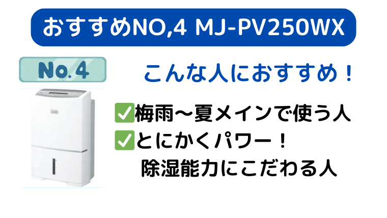 おすすめNO,4 三菱 MJ-PV250WX