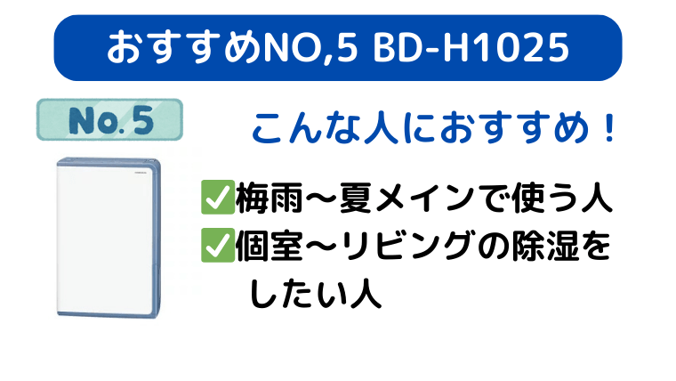 おすすめNO,5 コロナ BD-H1025