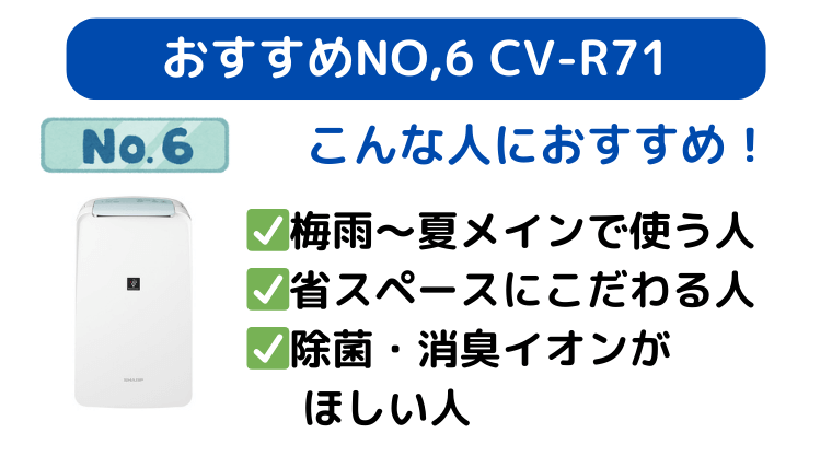 おすすめNO,6 シャープ CV-R71