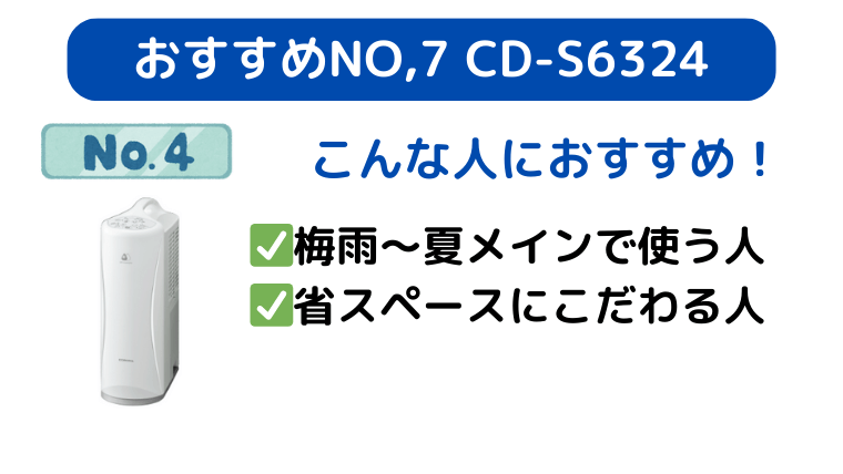 おすすめNO,7 コロナ CD-S6324