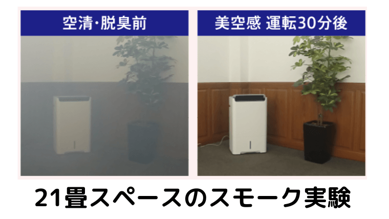 21畳のスモーク実験、30分でキレイに