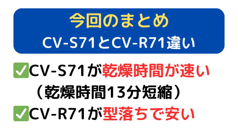 まとめ|CV-S71は乾燥時間が速く、CV-R71は価格が安い
