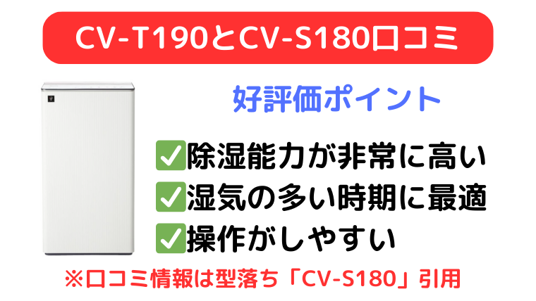 CV-T190とCV-S180の口コミは除湿能力が高く、操作がしやすい点が高評価
