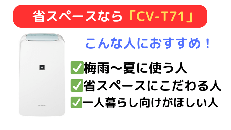 CV-T71は梅雨~夏に使いたい、省スペースにこだわる人におすすめ