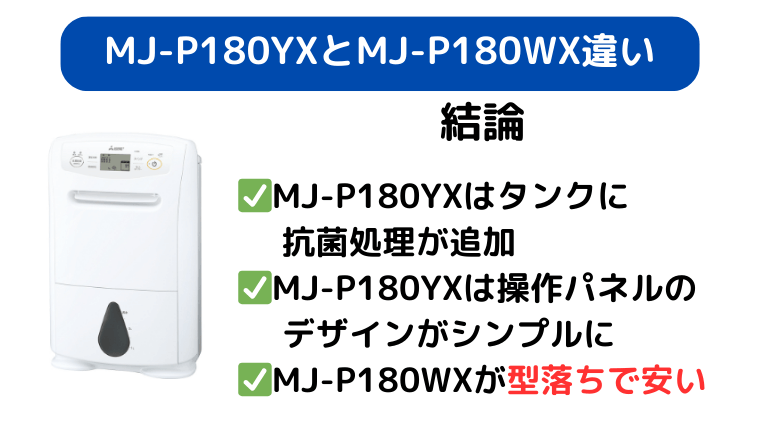 MJ-P180YXはタンク抗菌処理が追加され、デザインがシンプルに。MJ-P180WXが型落ちで安い。
