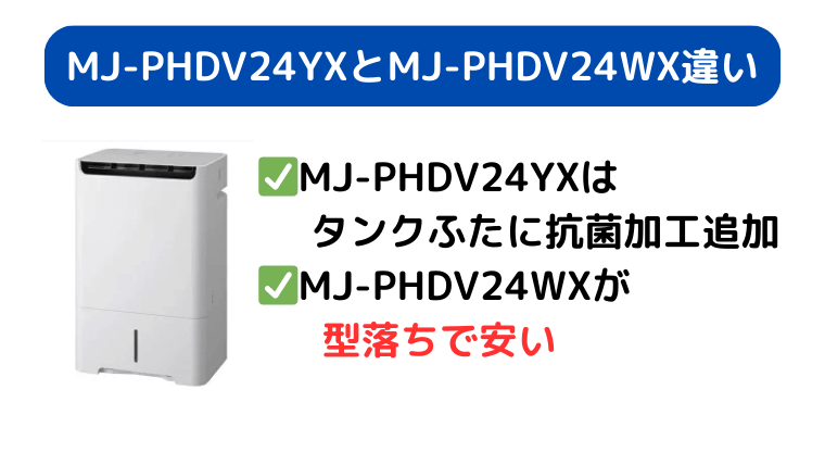 MJ-PHDV24YXはタンク抗菌加工が追加され、MJ-PHDV24WXが型落ちで安い。