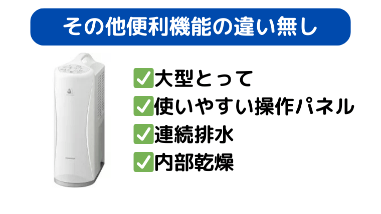 CD-S6325とCD-S6324その他便利機能の違い無し