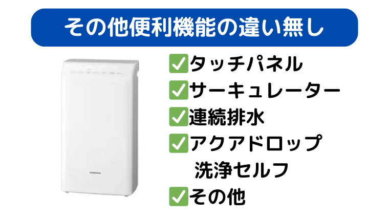 CD-WH1825とCD-WH1824その他便利機能の違い無し