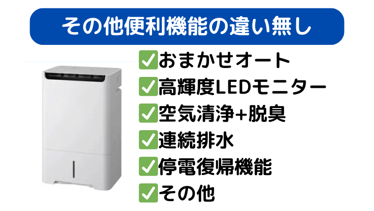 MJ-PHDV24YXとMJ-PHDV24WXその他便利機能の違い無し