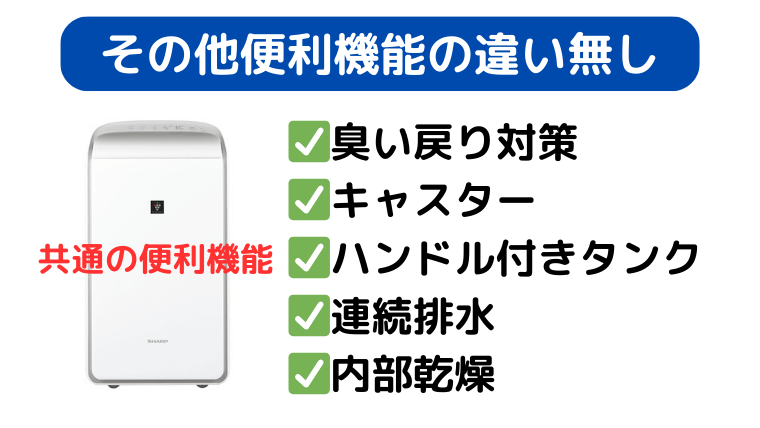 CV-TH150とCV-SH150その他便利機能の違い無し