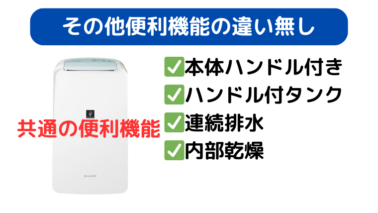 CV-T71とCV-S71のその他便利機能の違い無し