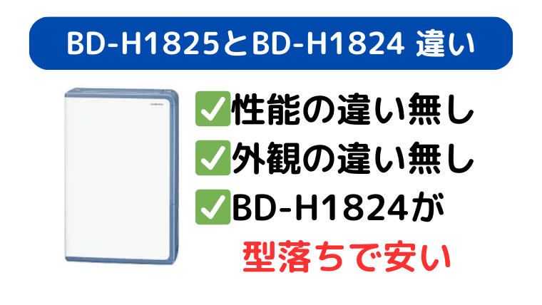BD-H1825とBD-H1824性能の違いは無し。BD-H1824が型落ちで安い。