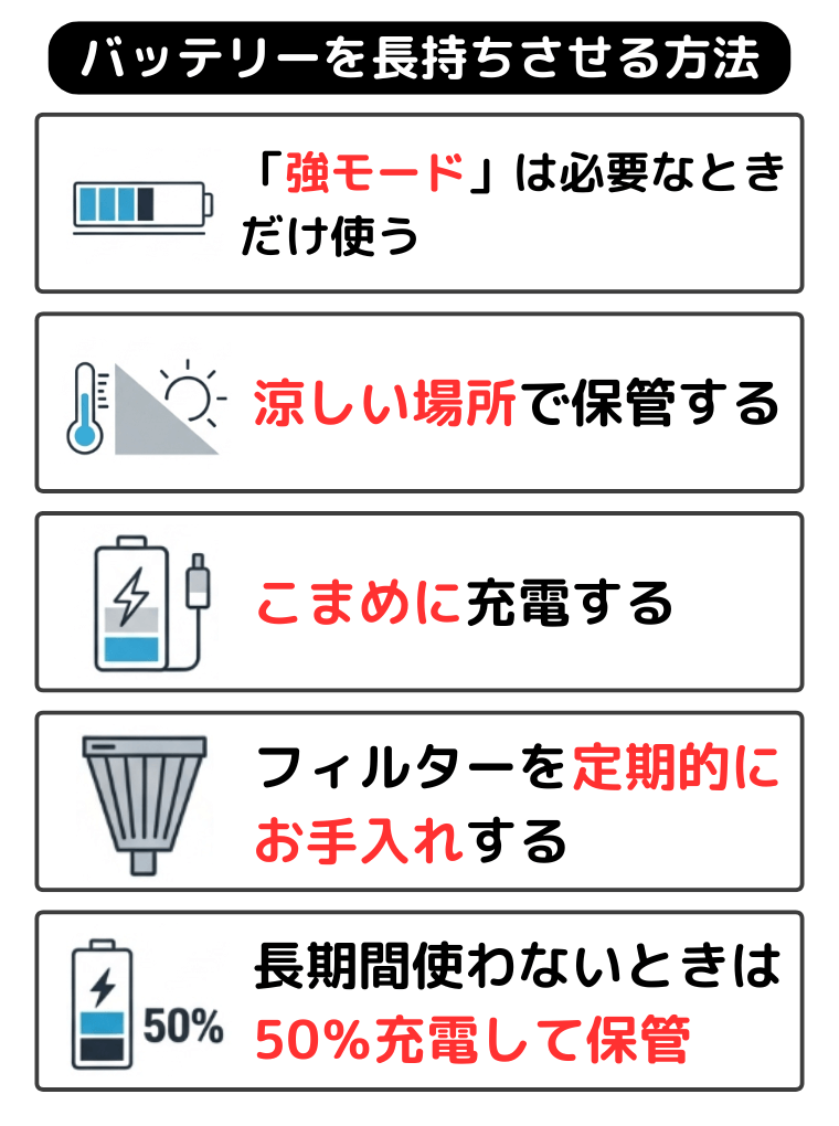 バッテリーを長持ちさせる5つの方法