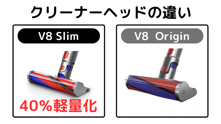 V8 スリムとV8 オリジンクリーナーヘッドの違い