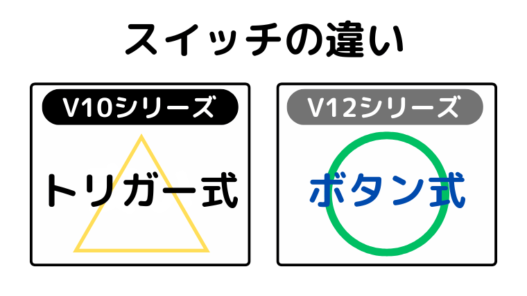 スイッチの違い（V12がボタン式で指が疲れない）