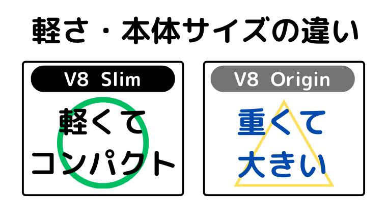 軽さ・本体サイズの違い(V8 Slimが軽くてコンパクト)
