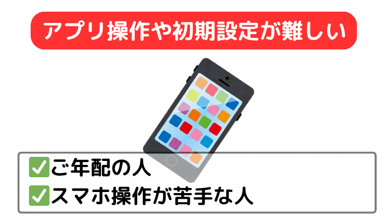 アプリ操作や初期設定が難しい