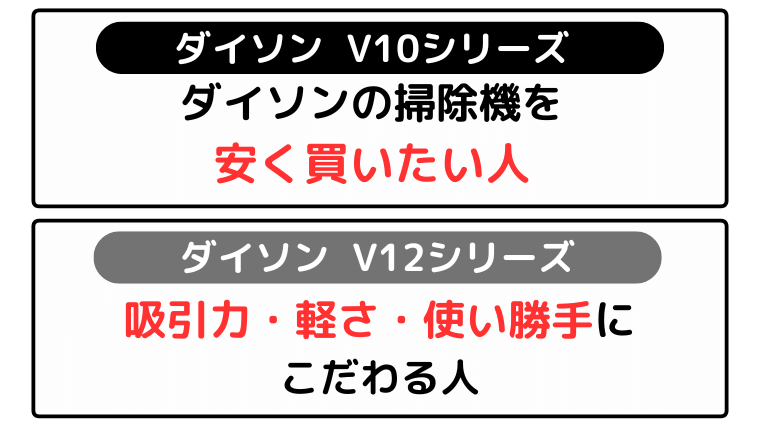 ダイソンV10とV12の違い