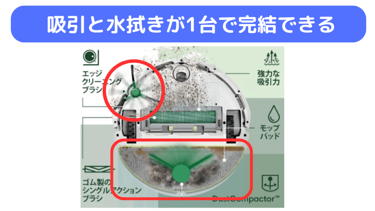 吸引と水拭きが1台で完結できて助かる
