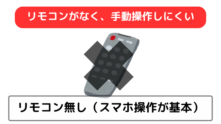 リモコンがなく手動操作しにくい
