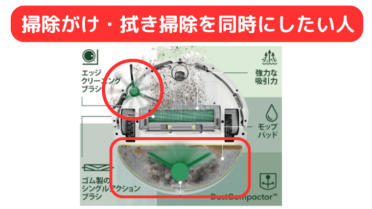 面倒な掃除がけ・拭き掃除を同時にしたい人