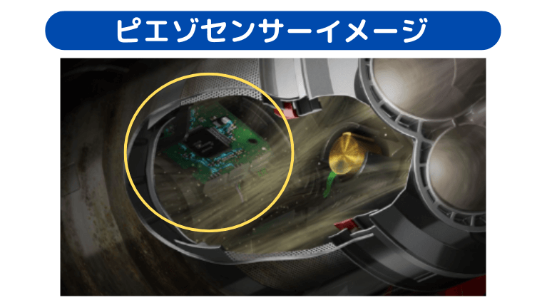 ピエゾセンサーイメージ図