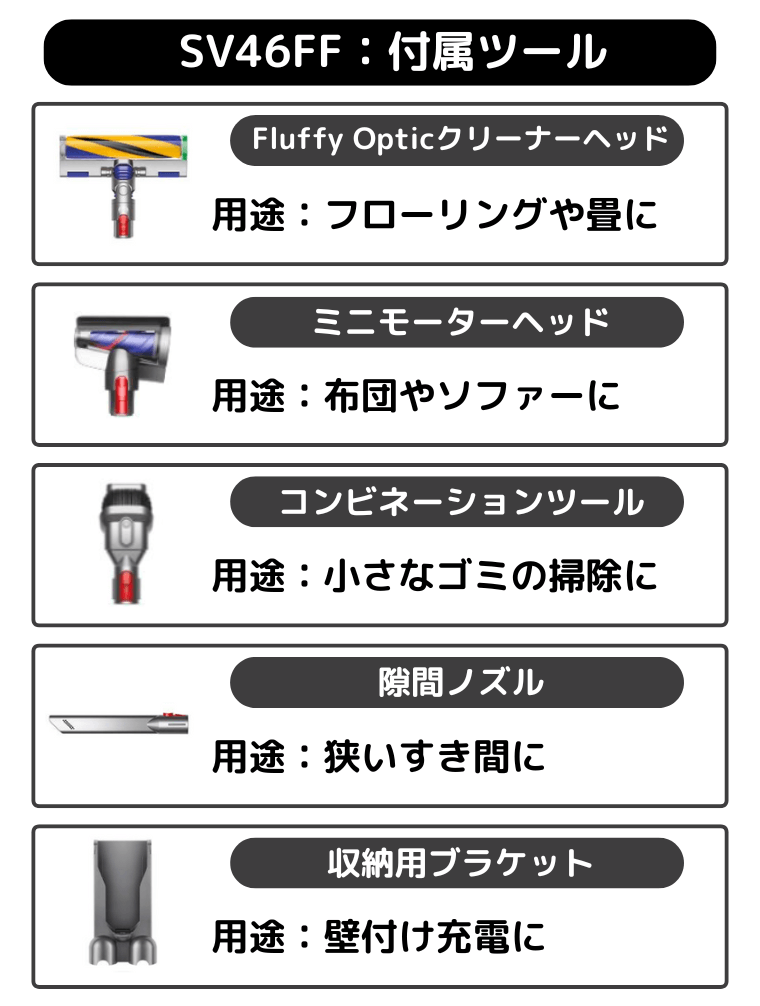 SV46FF付属ツール