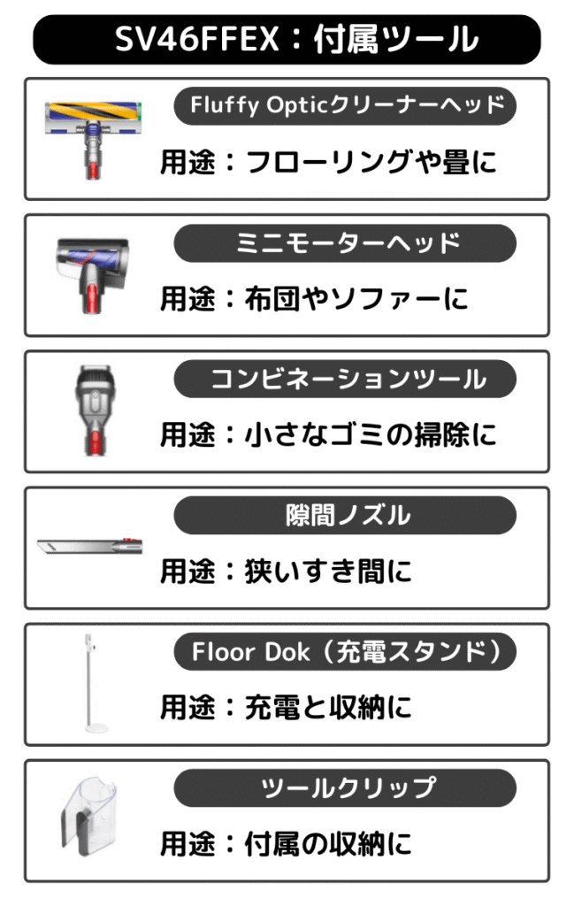 SV46FFEX付属ツール