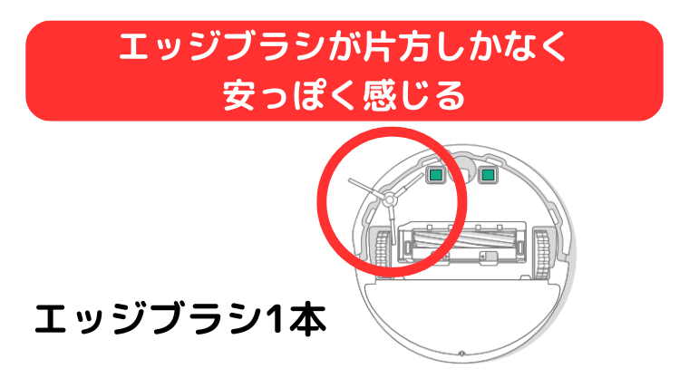 エッジブラシが片方しかなく安っぽく感じる